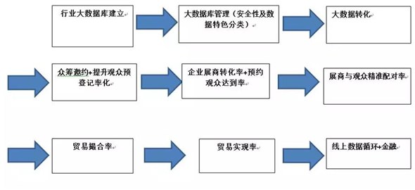上海蘭凱展覽展示設(shè)計(jì)有限公司